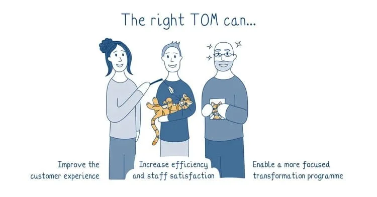 The people playing with a ginger cat