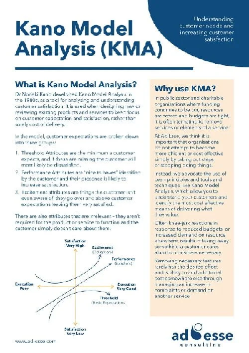 Kano analysis guide by Ad Esse