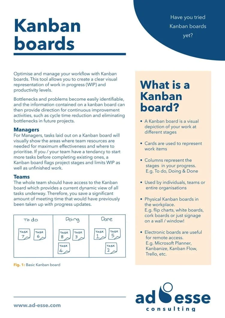 Kanban board guide by Ad Esse