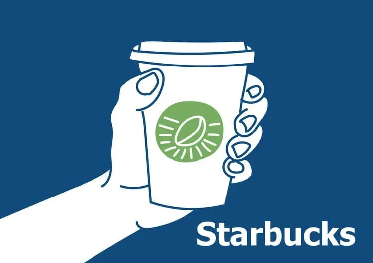 A hand holding a Starbucks cup