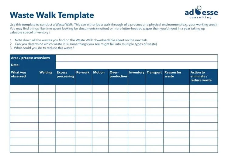 Waste walk template by Ad Esse