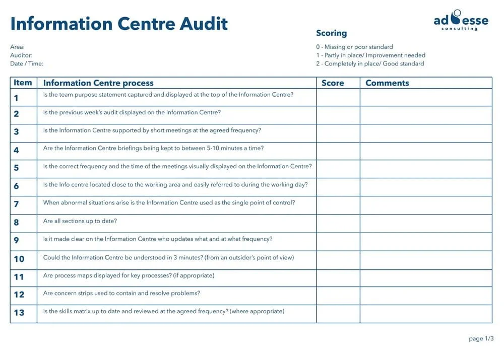 Information Centre Audit template by Ad Esse Consulting