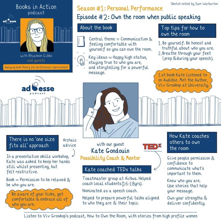 Books in action sketchnote by Ad Esse