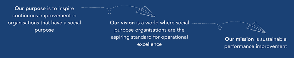 Ad Esse's purpose, vision, and mission with a paper areoplane connecting three blocks of text