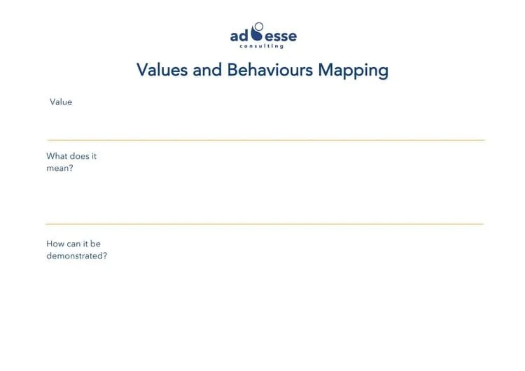Values and behaviours mapping worksheet by Ad Esse