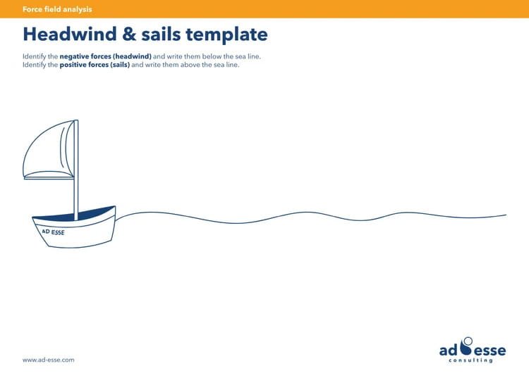 Force field analysis template by Ad Esse