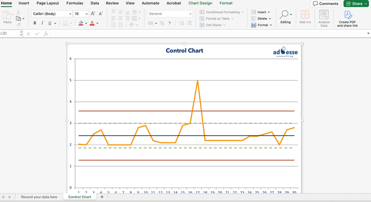 Screenshot of an excel spreadsheet graph