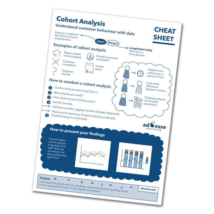 Cohort analysis cheat sheet by Ad Esse