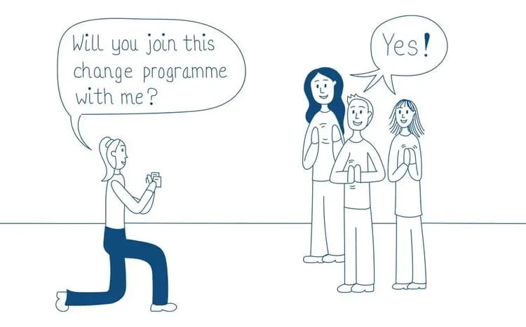 A woman proposing to a group of people