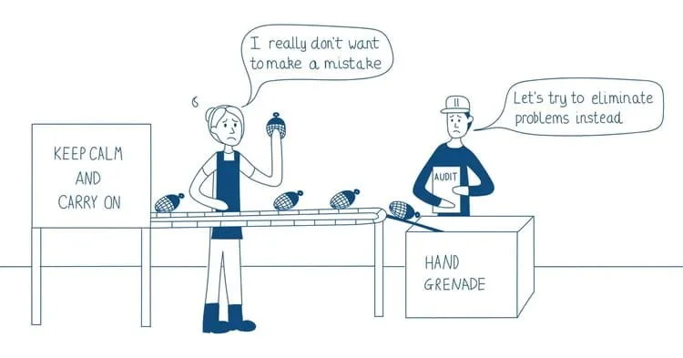 People looking panicked on a grenade manufacturing line