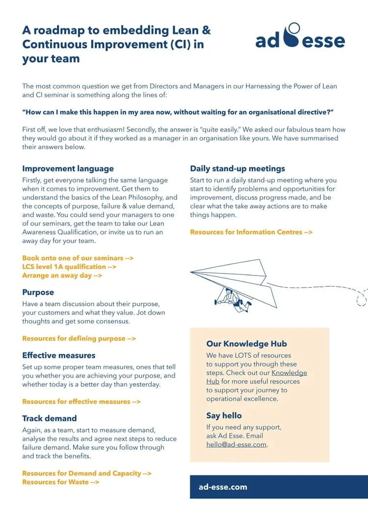 A roadmap for embedding a Lean and continuous improvement culture in your team cheat sheet