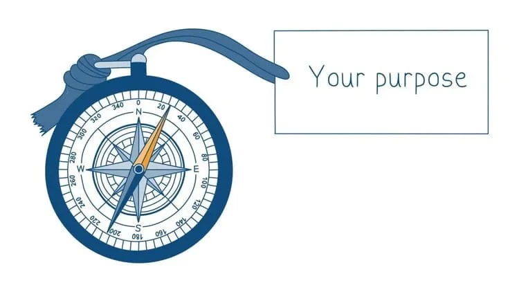 A compass labelled 'your purpose'