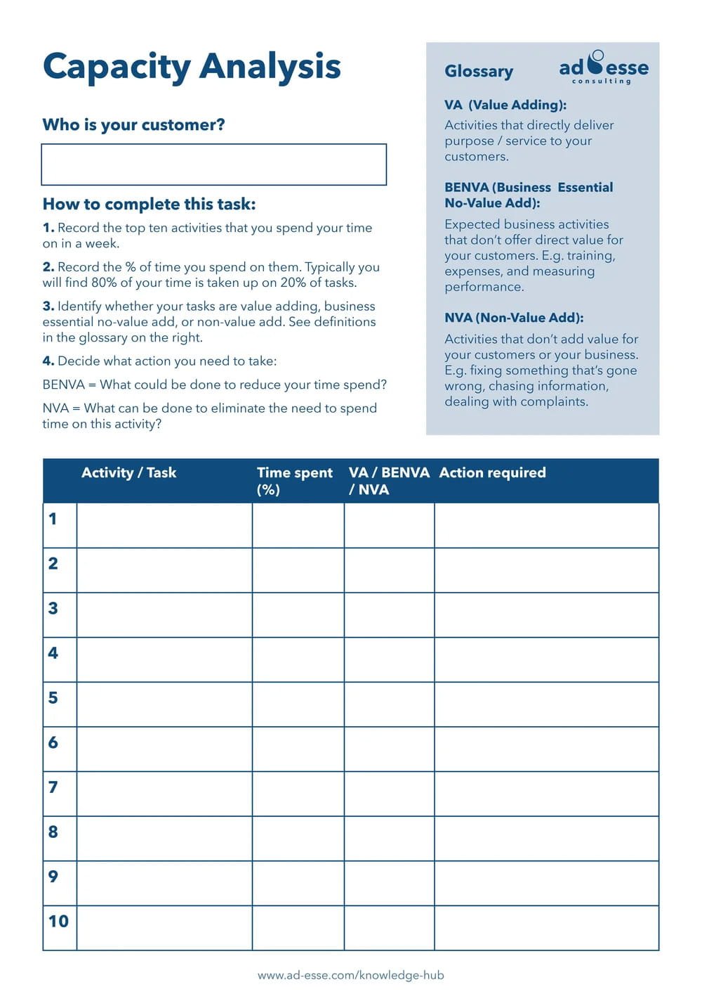 Capacity analysis worksheet by Ad Esse