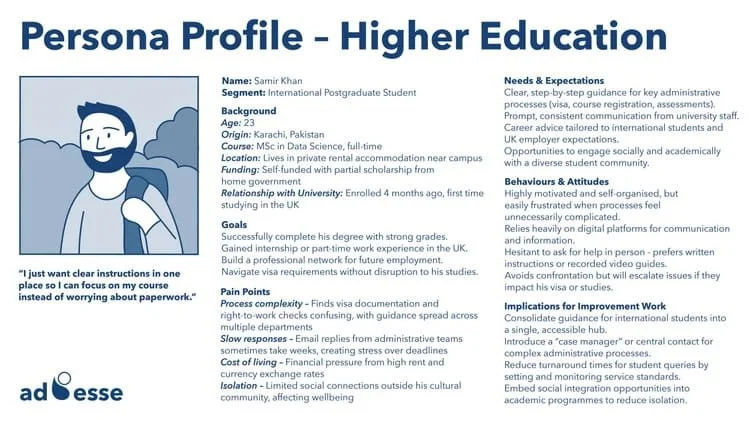 A persona profile for higher education by Ad Esse