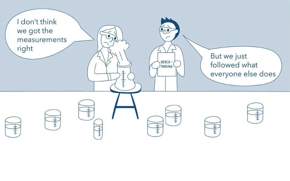 Two people in lab coats looking worried at science beakers