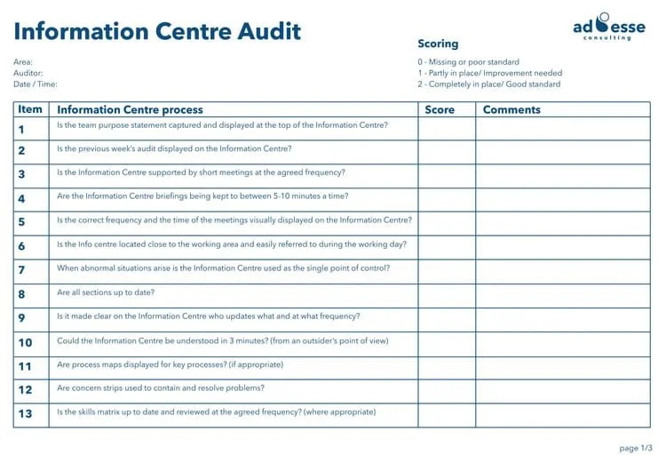 Information centre audit template by Ad Esse