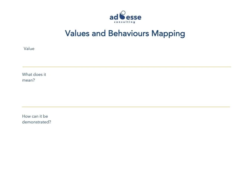 Values and behaviours mapping template by Ad Esse