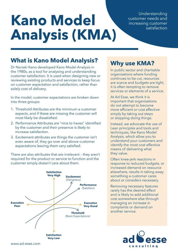 Kano Analysis guide by Ad Esse