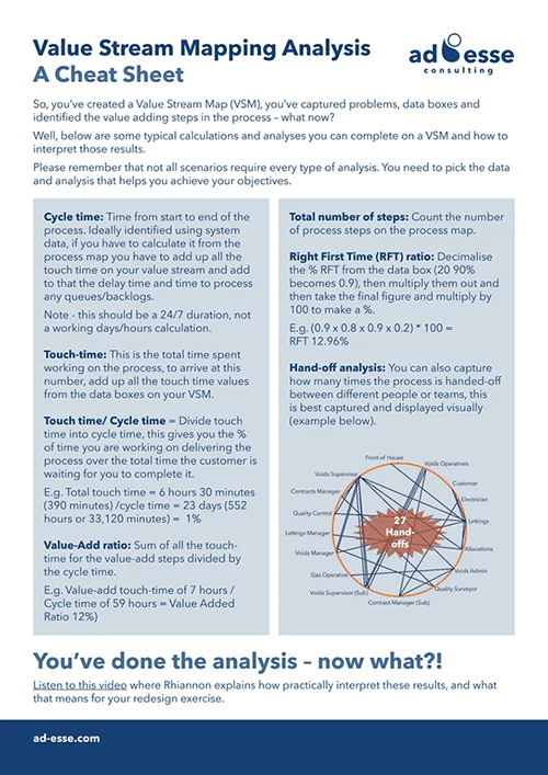 Value stream mapping analysis cheat sheet by Ad Esse Consulting