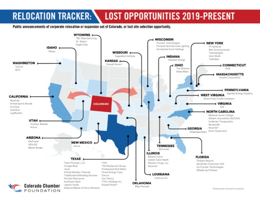 Denver Job Market Update: Company Relocations, Lost Opportunities, and AI Growth