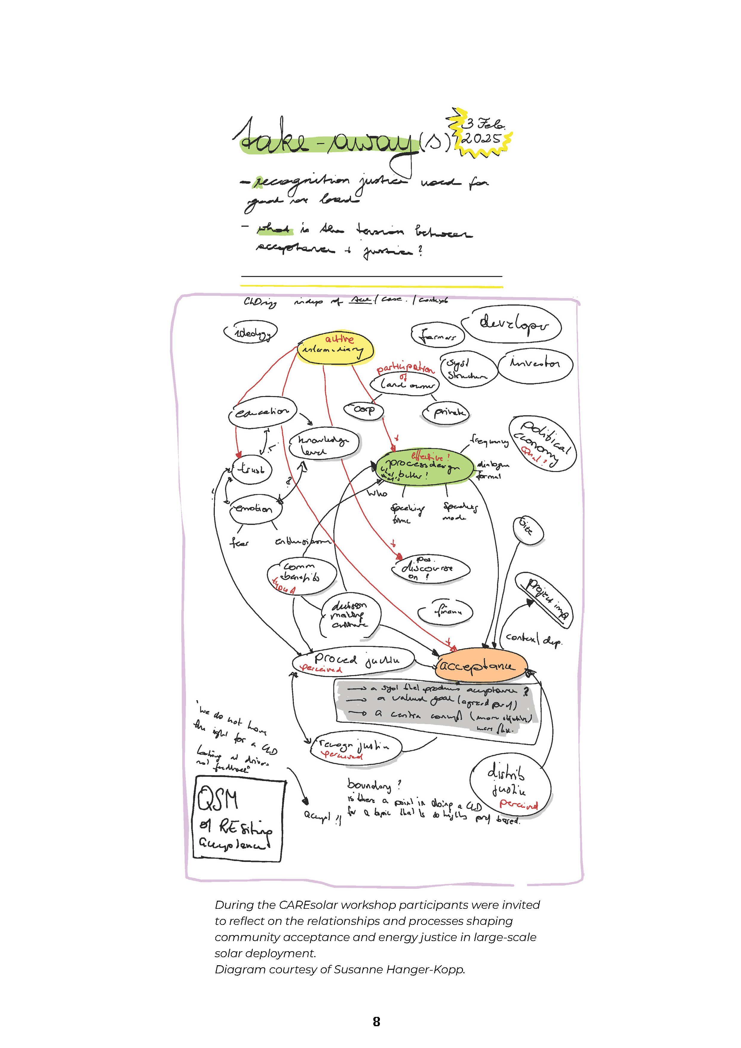 Caresolar_vf_18Feb_3 8.png