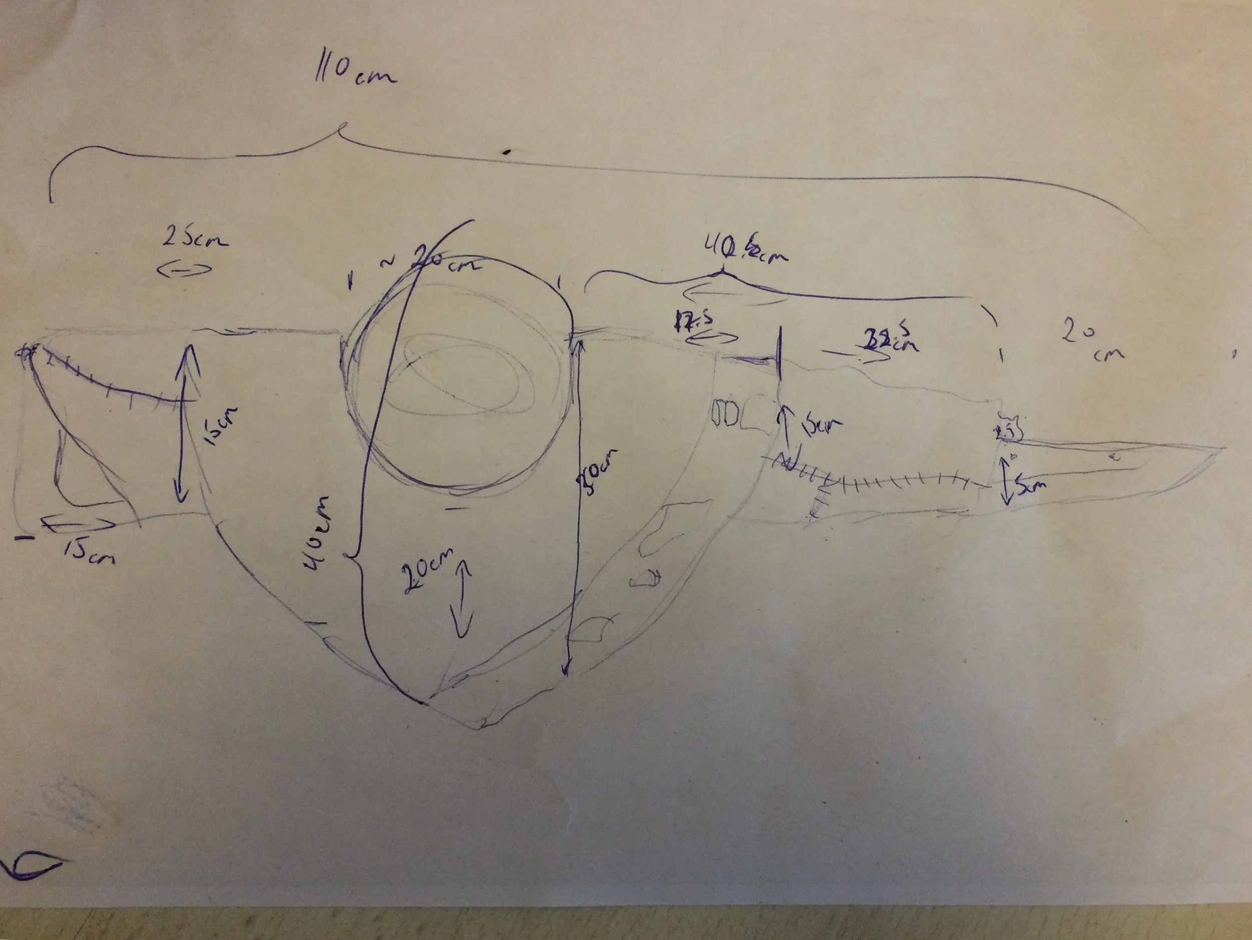תכנון ראשוני