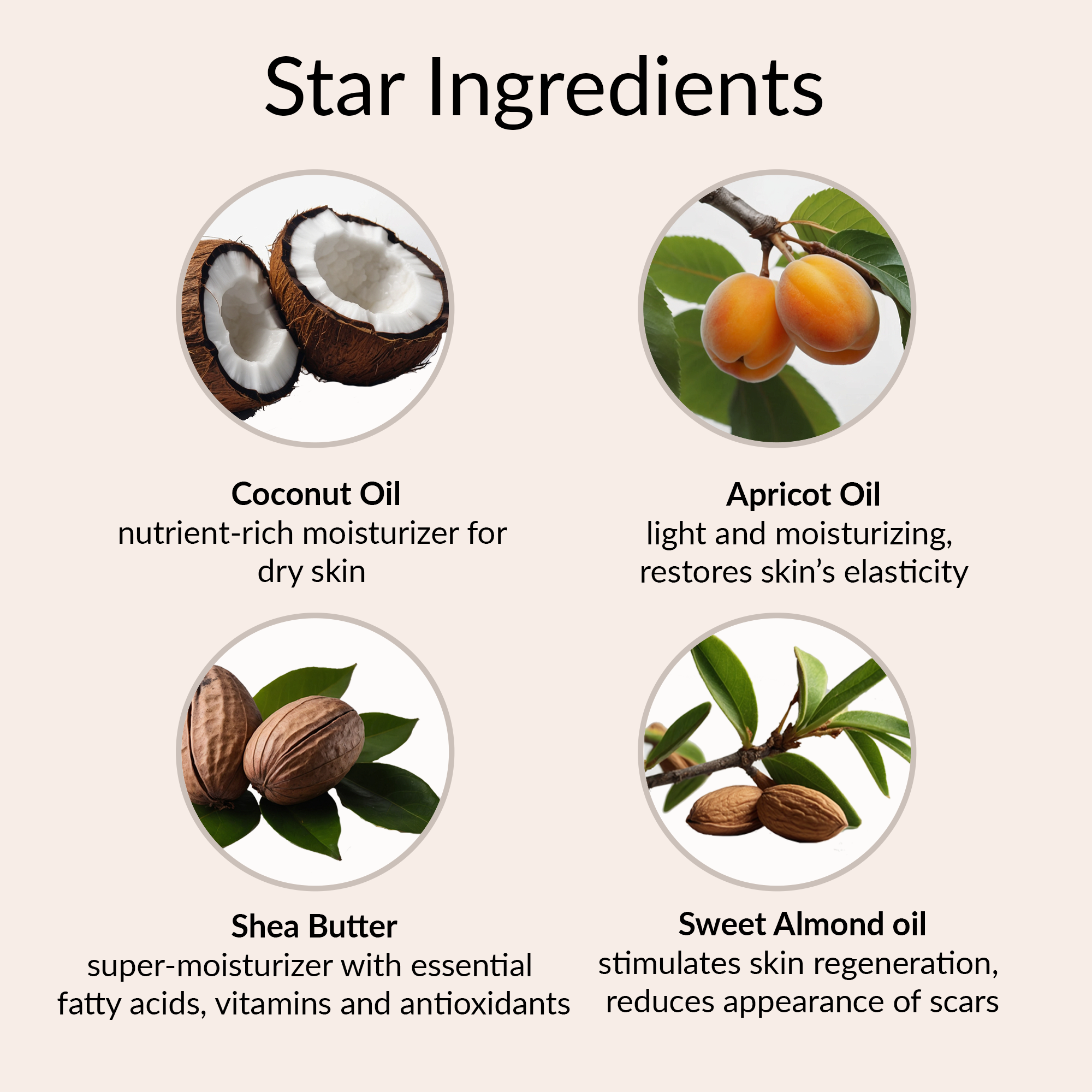 Lip butter ingredients.png