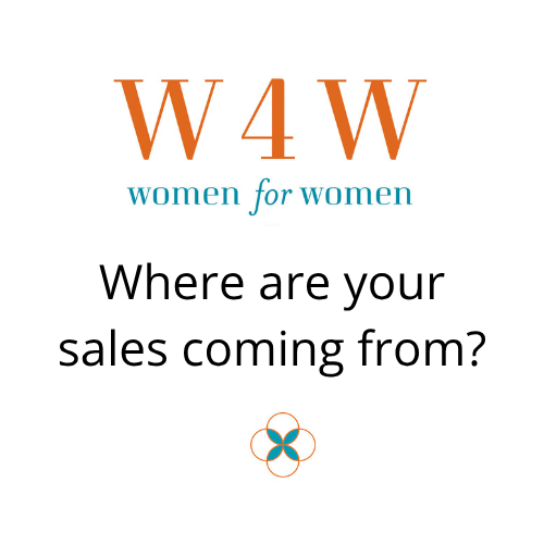 Track Your Top 3 Revenue Channels