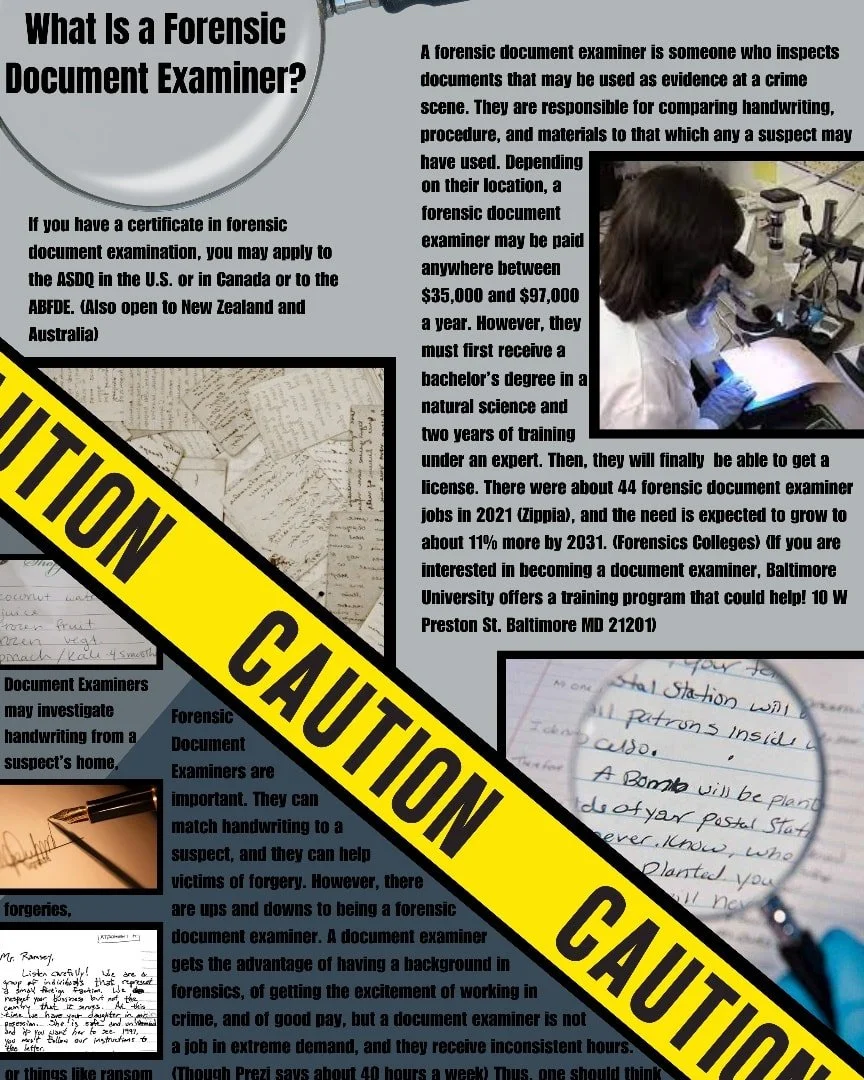 It's important to look back on how far you've come when you're building a skill. So much can change in just a few short years. I made this school project in 2023 (first image) vs. this Easter flyer in 2025 (second image). 
I'm so thankful that God ha