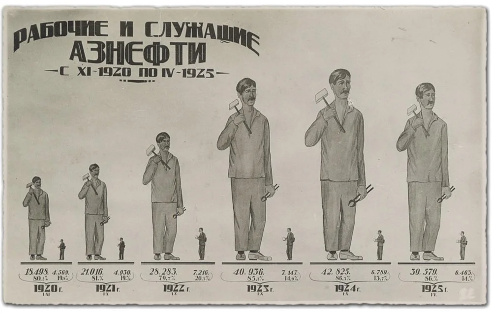 Yalangoch juftlik fotosuratlari