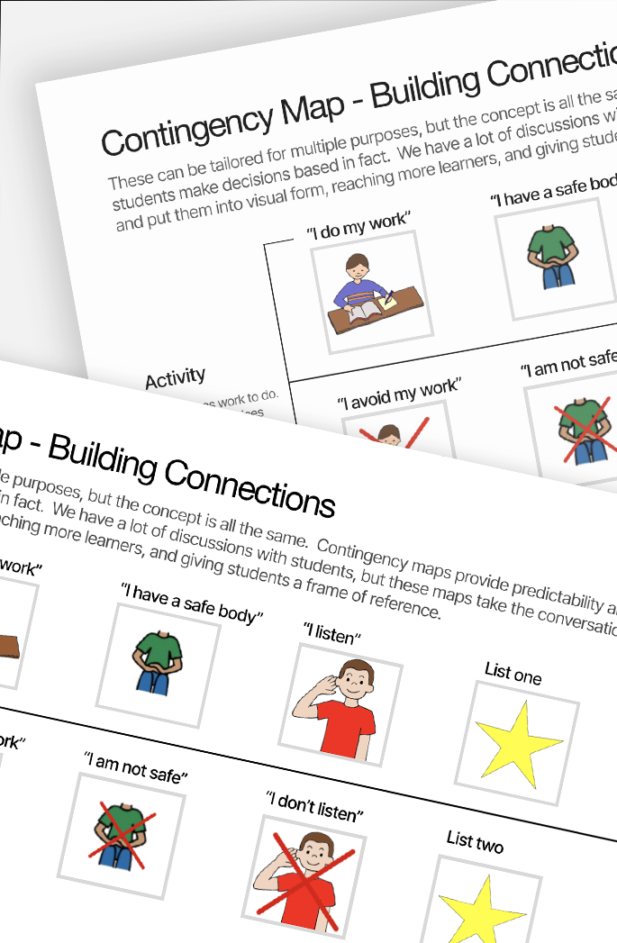 How to Use Contingency Maps to Support Student Behavior and Decision ...