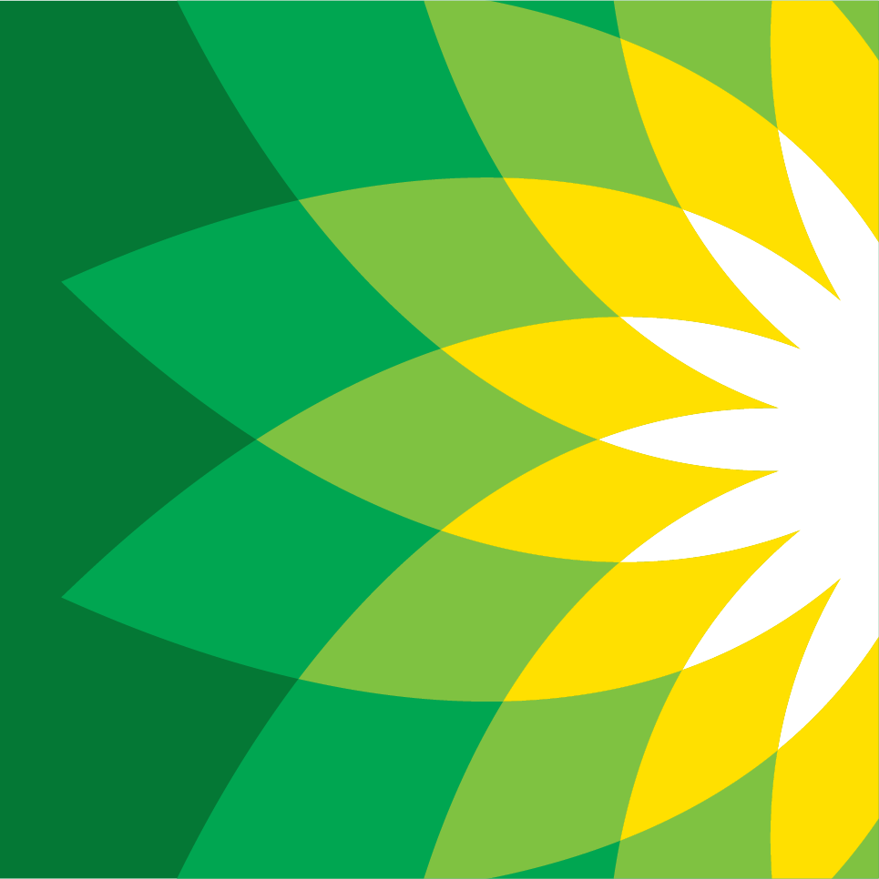BP