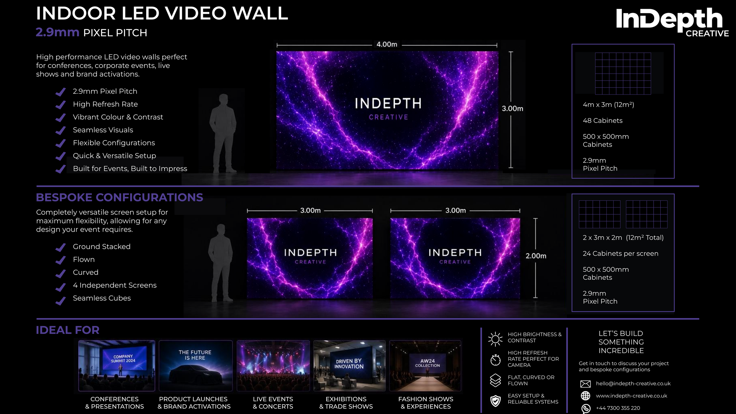 2.9mm LED video wall configuration options including 4m x 3m and two 3m x 2m screens