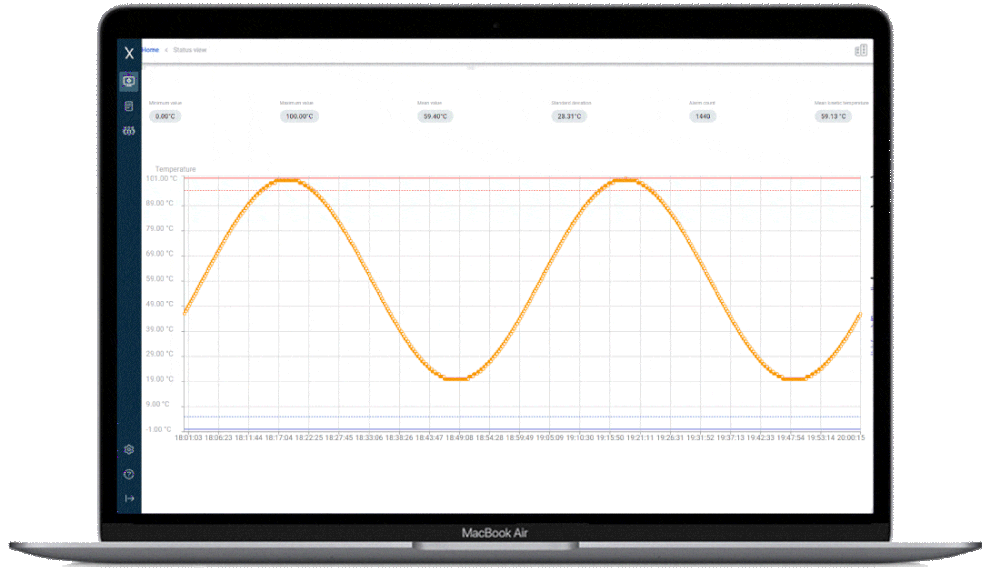 GxP Environments — XiltriX