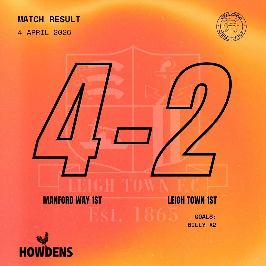 A tough, windy battle and not the result we wanted, but we go again next week #UpTheTown