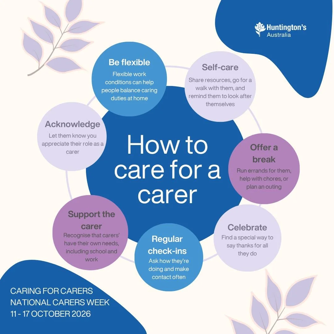 Did you know that over 3 million Australians provide unpaid care to a family member or friend? 

This National Carers Week (October 11 - 17) is the perfect time to recognise and celebrate every one of them.

This year's theme, "Care for a carer: