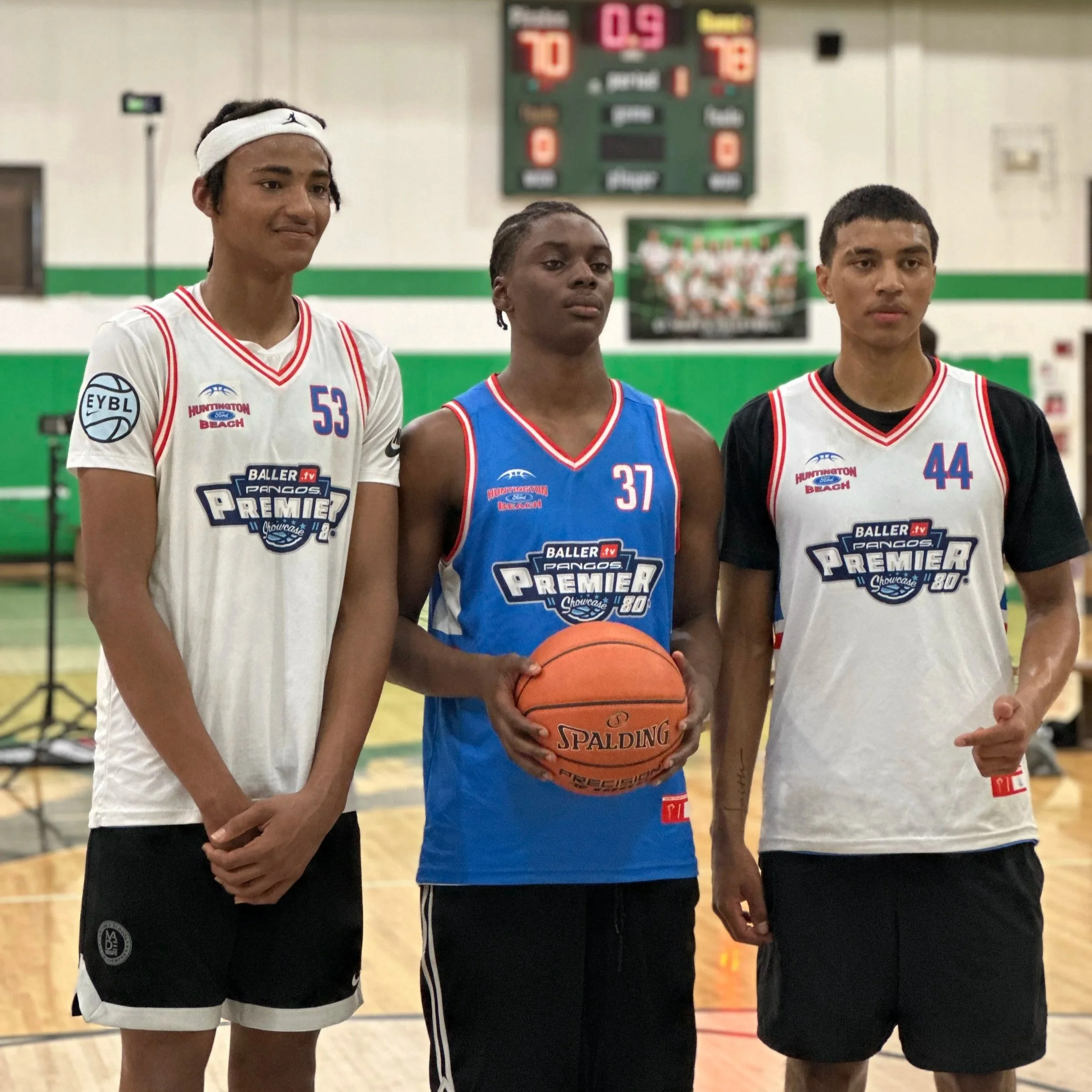 2026 Pangos Rocky Mountain Summit Recap: Game Results, Top Performers &amp; Standout Players