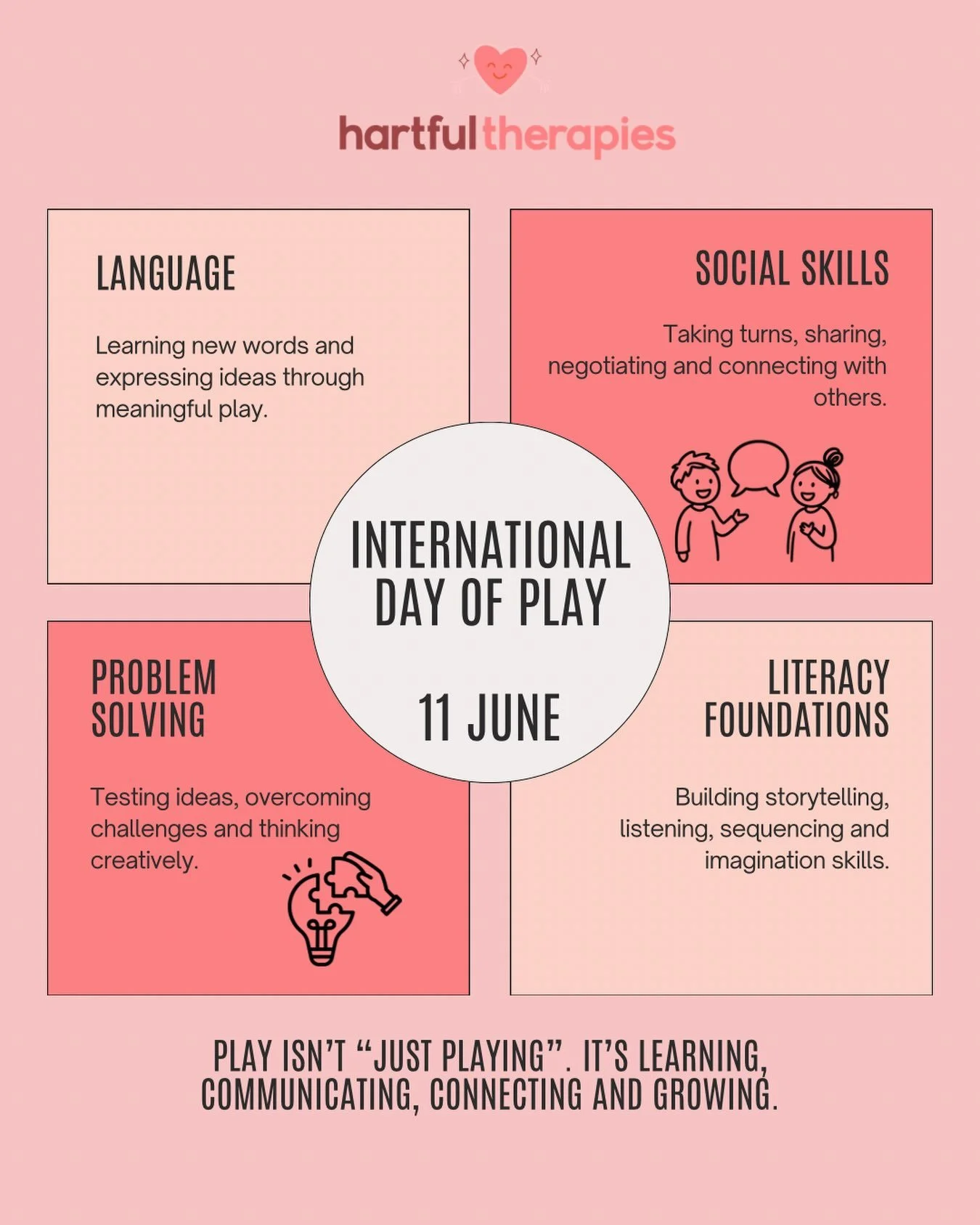 🎈 International Day of Play 🎈

I have to admit, I didn&rsquo;t even know International Day of Play existed until I saw our local OSHC sharing it this morning. As a speech pathologist, that felt a little ironic!

It was a great reminder of something