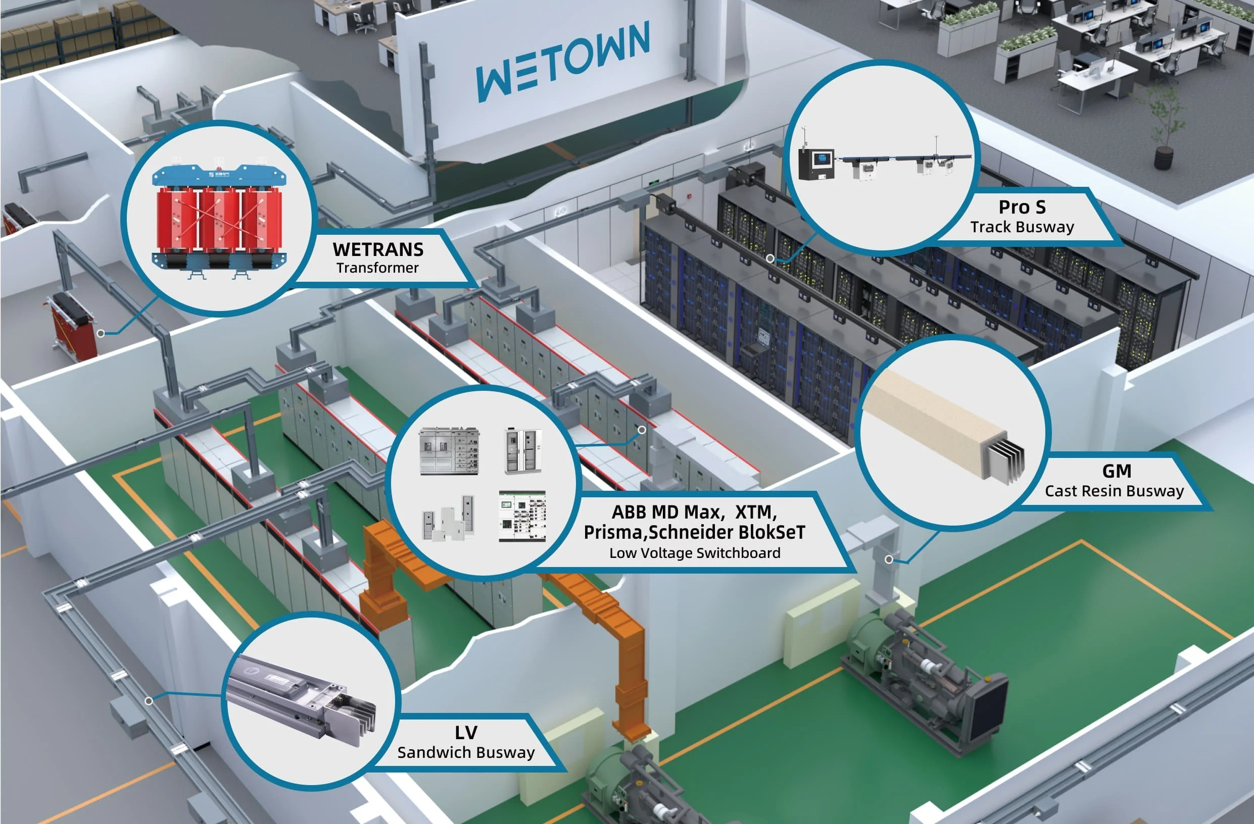 WETOWN ELECTRIC (GLOBAL) | Explore Power Solutions Today