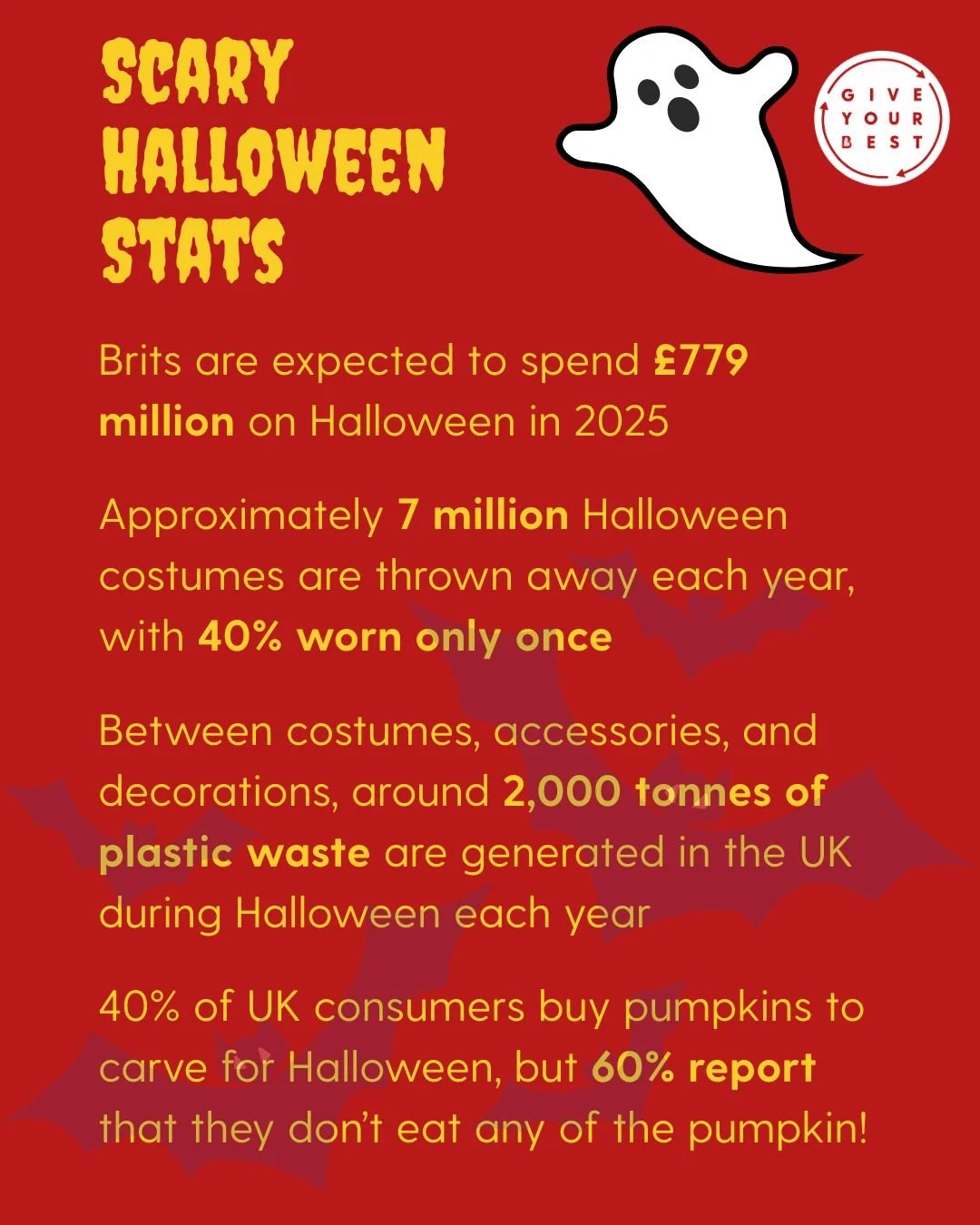 The spookiest thing about Halloween? The waste 🎃 
Before you head out to buy a new costume, read these scary stats, and swipe for sustainable switches you can make this spooky season 👻 
(Stats from Waste Managed, Places For People and Finder.)