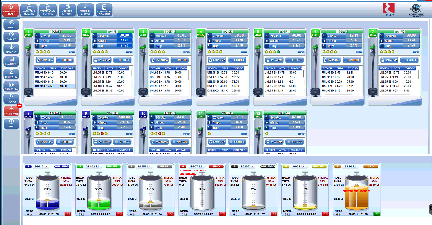 Smart Control