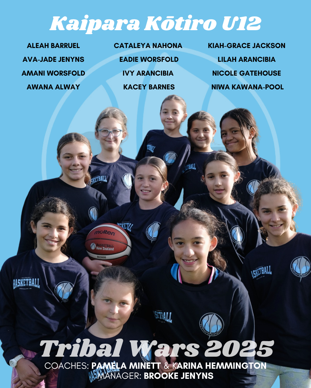 Tribal Wars - Team Announcements U12/U14 2025