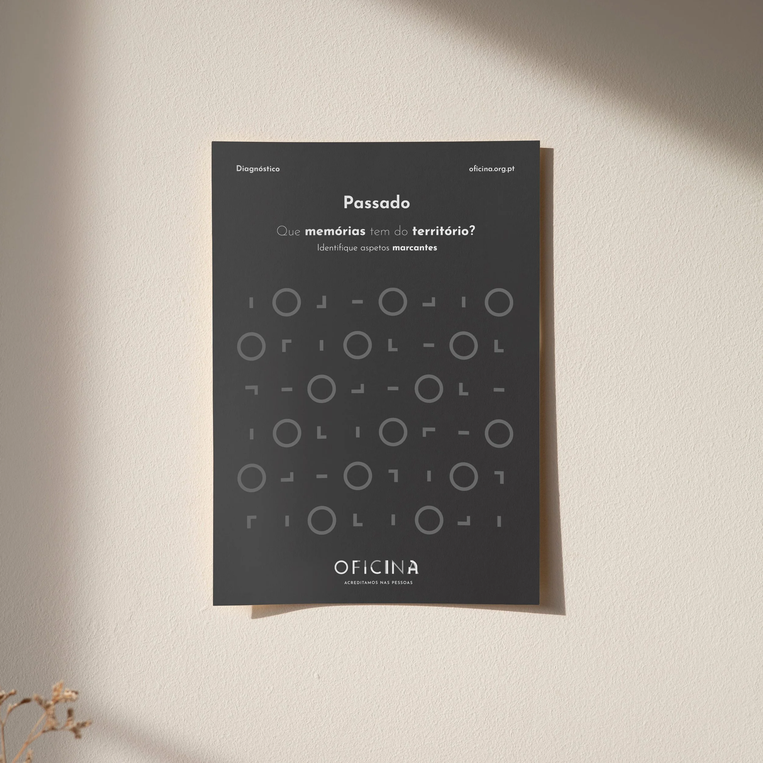 Canvas de Processos Participativos