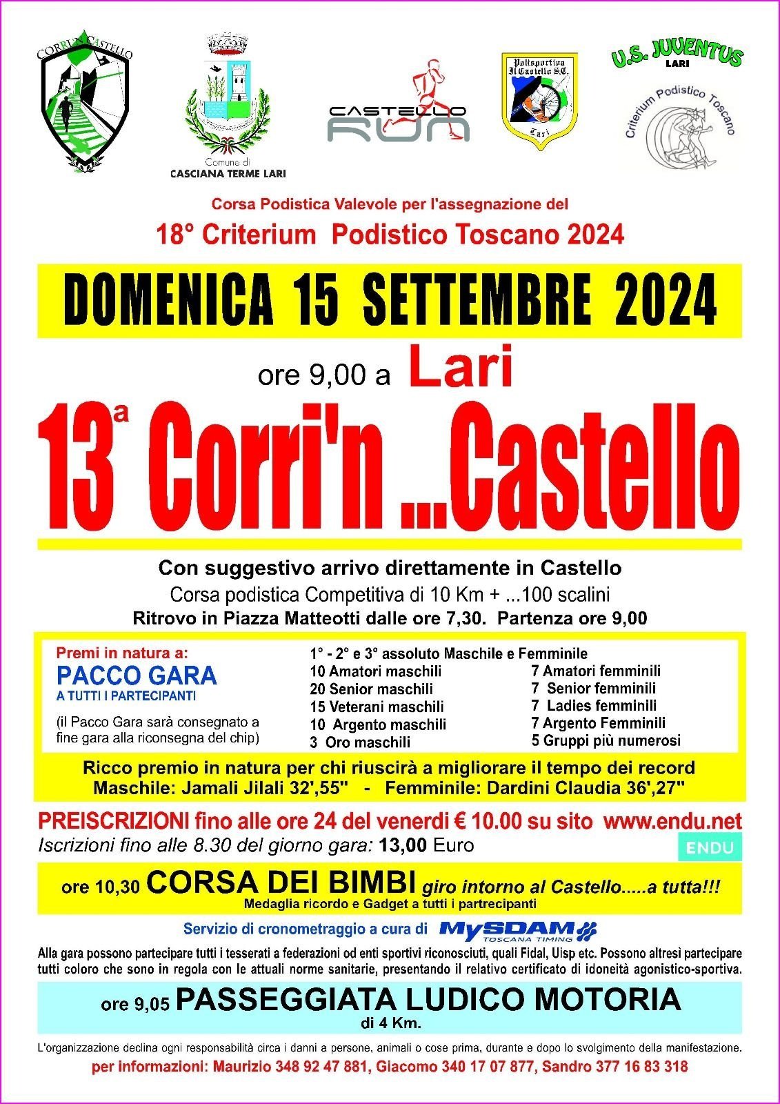 13° Corri’n…Castello