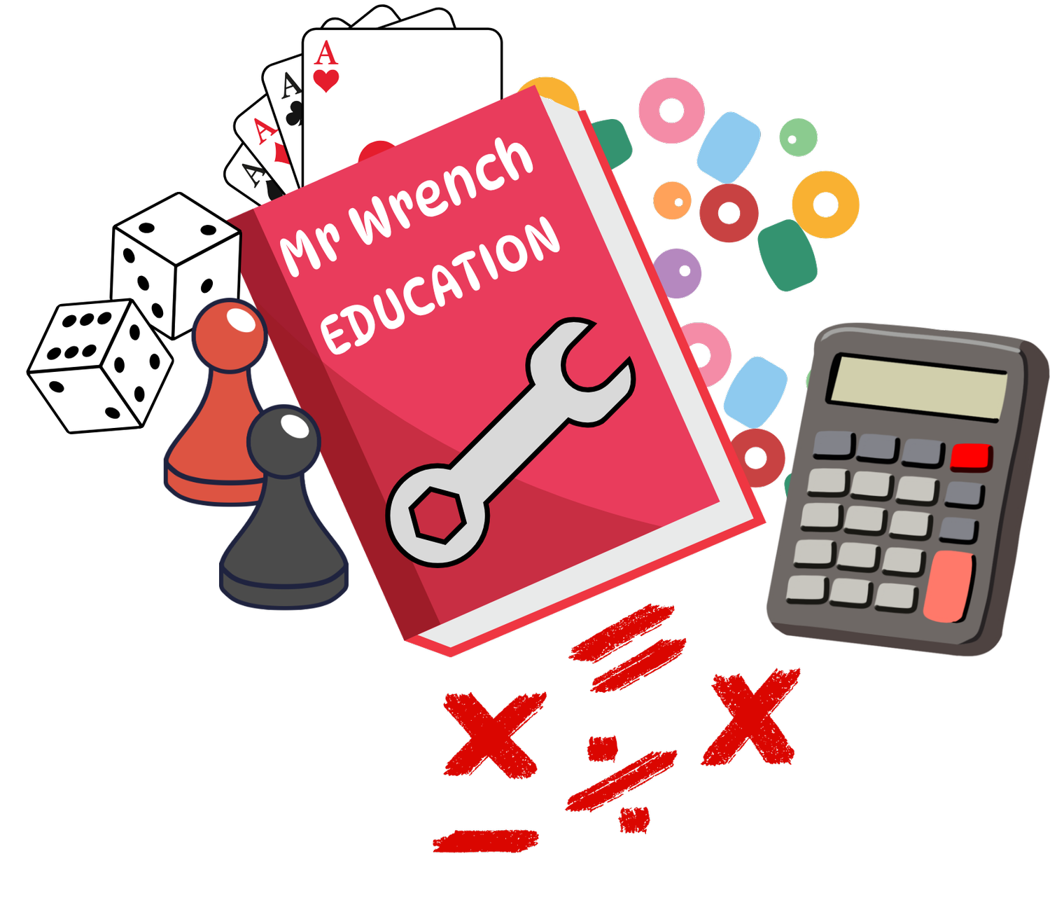 Mr Wrench Education