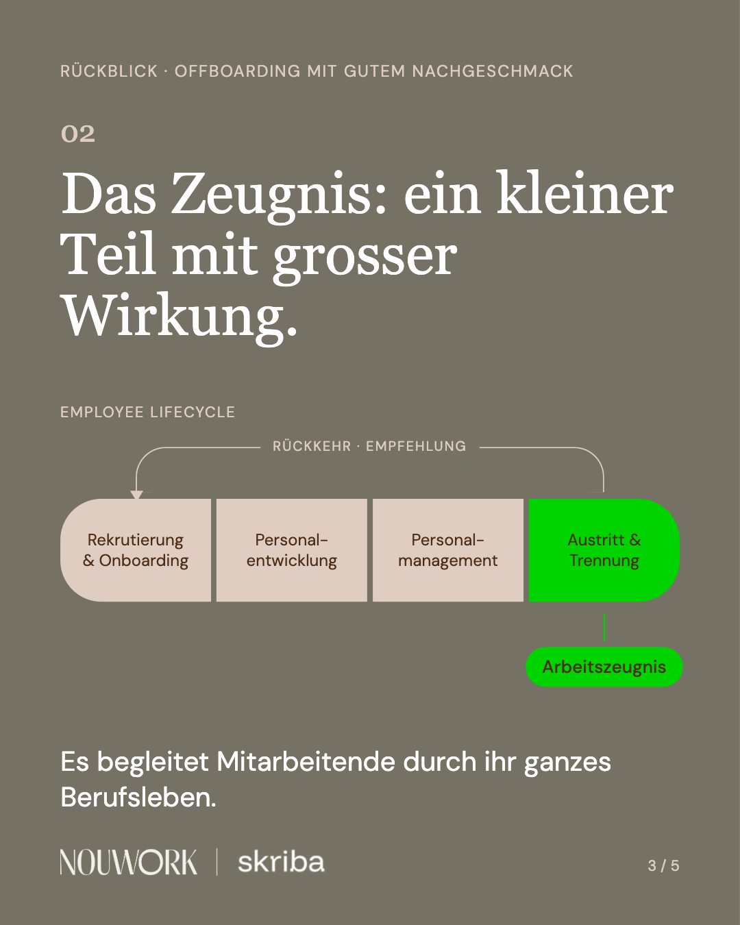 3 · Kleiner Teil, grosse Wirkung@1x.png
