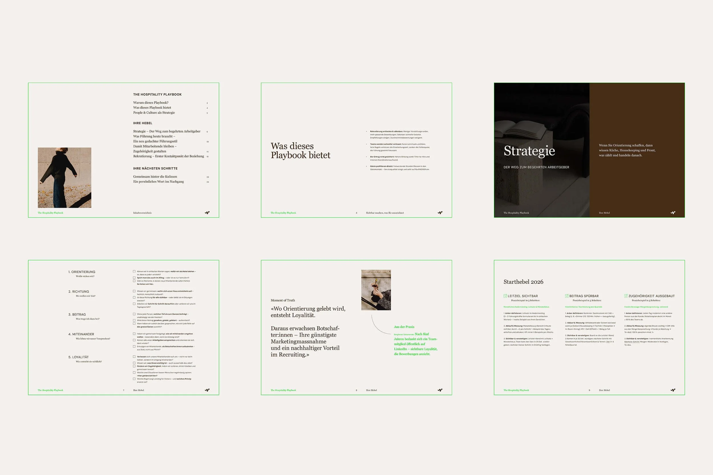 The Hospitality Playbook 2026 Auszug Seitenübersicht