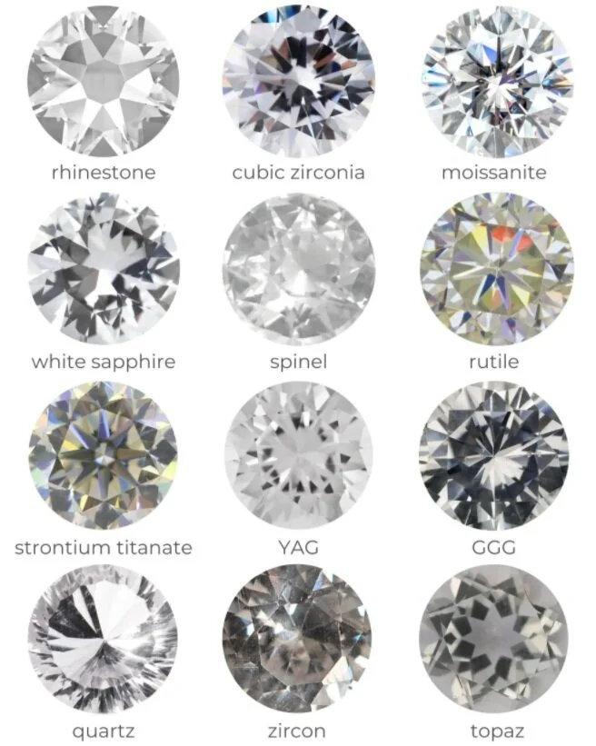 Diamond Simulants