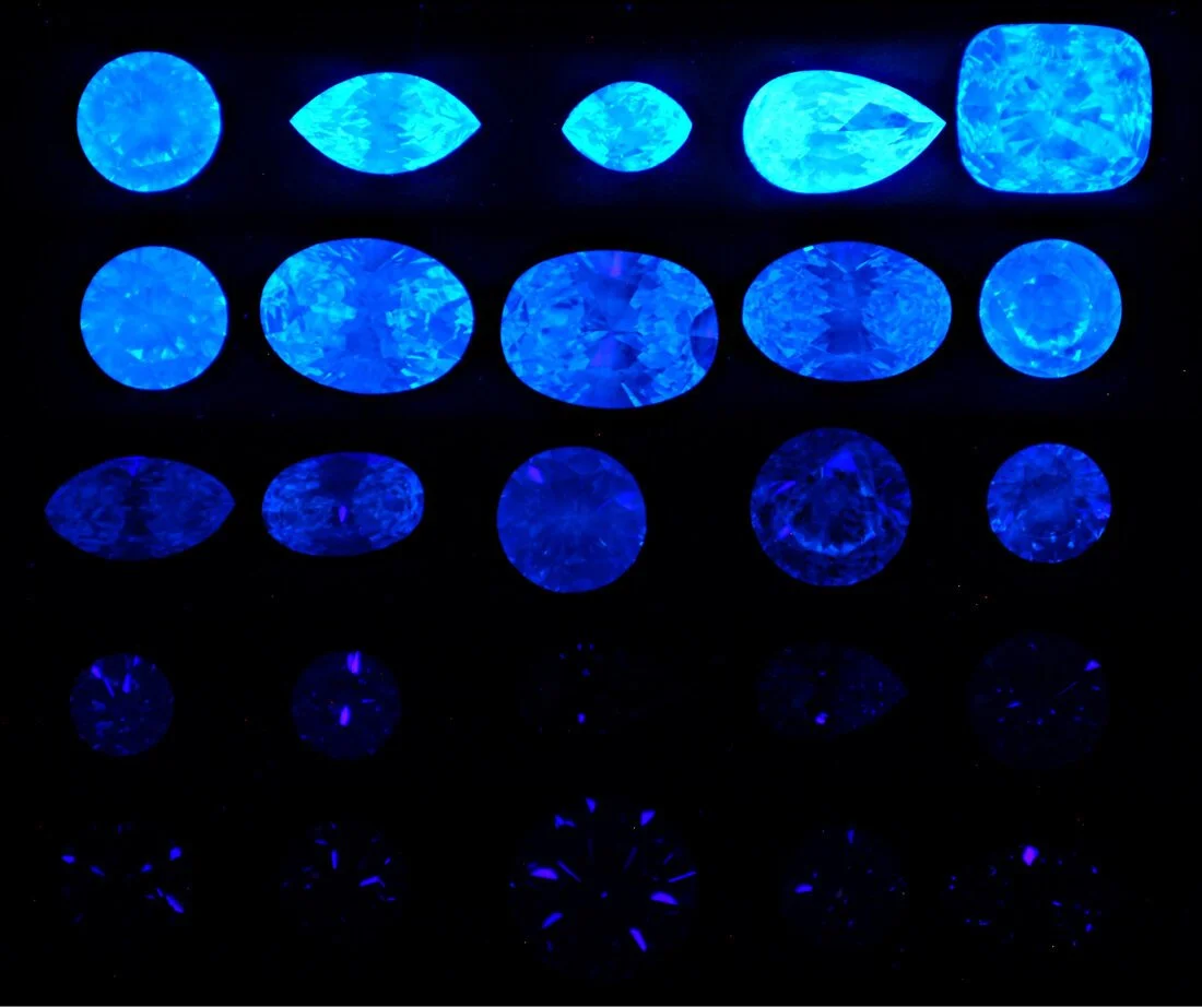 Fluorescence