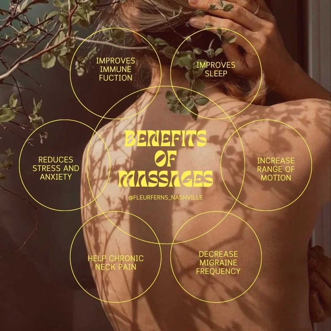 Social Media Post Example